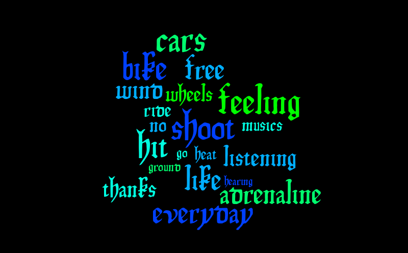 ooo – Word cloud – WordItOut