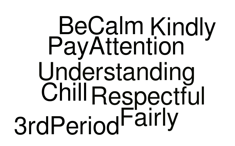 3rd Period Social Contract – Word cloud – WordItOut