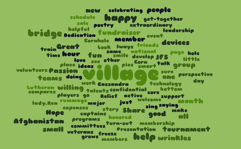 take 3 – Word cloud – WordItOut