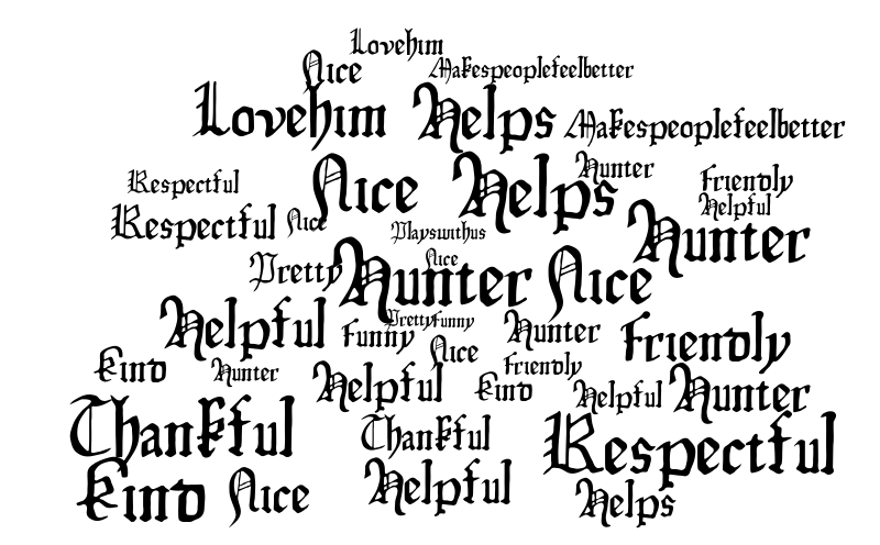 Hunter's Word Cloud – Word cloud – WordItOut