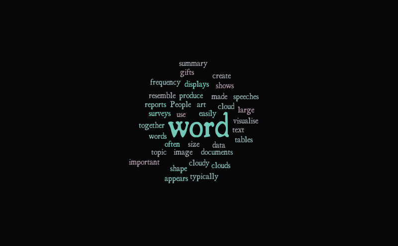 Prueba – Word Cloud – WordItOut