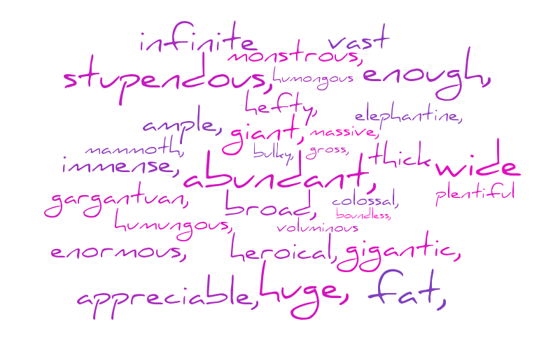 thursday-adjectives-word-cloud-worditout