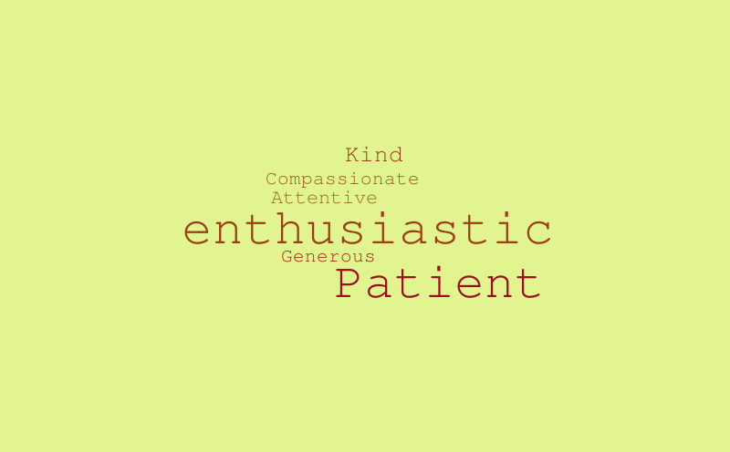 Word it out – Word cloud – WordItOut