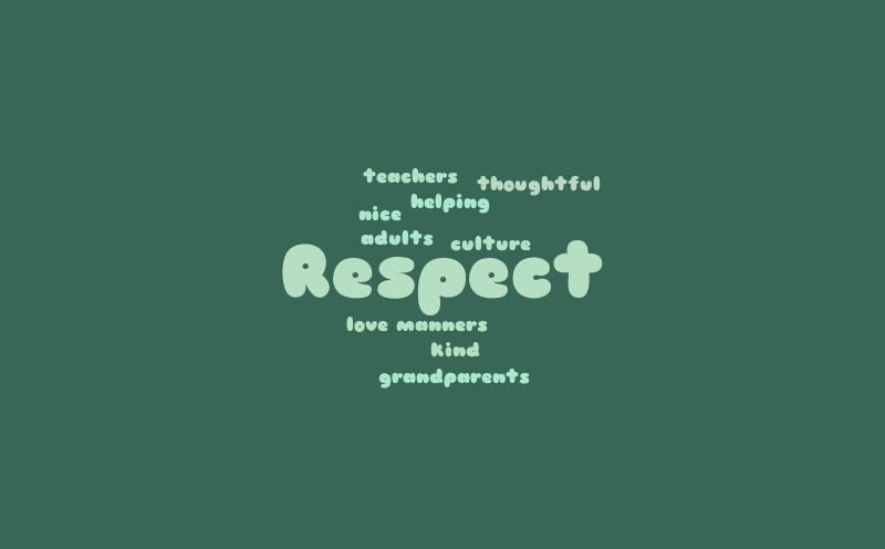 Respect – Word cloud – WordItOut