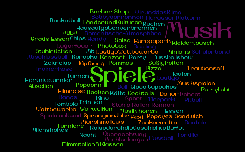 schulhausfest – Word cloud – WordItOut