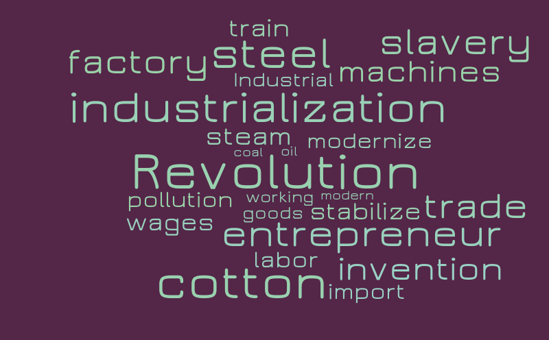 work-word-cloud-worditout