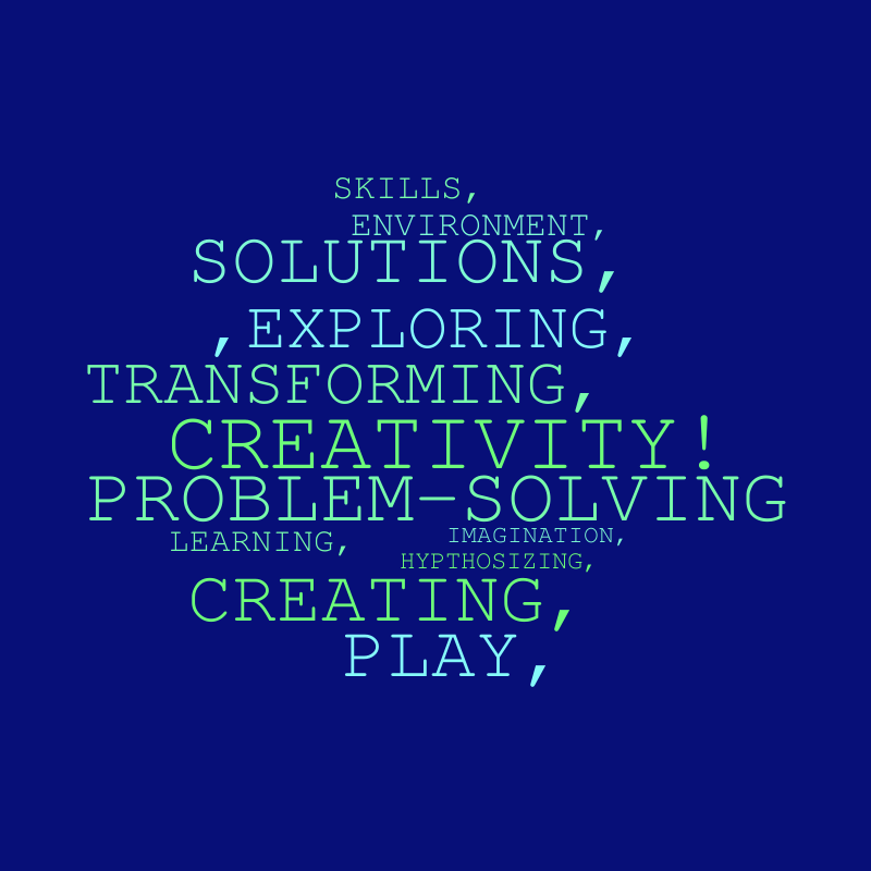 creativity-word-cloud-worditout