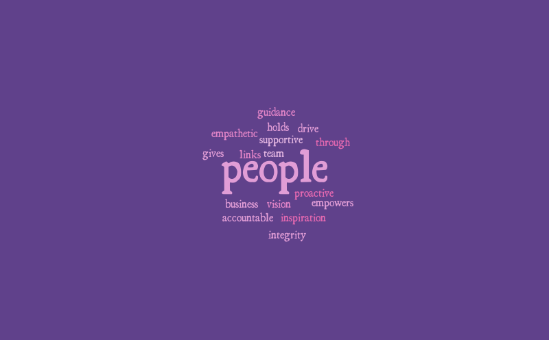 leadership-word-cloud-worditout