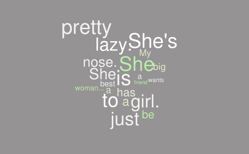 untitled-word-cloud-worditout