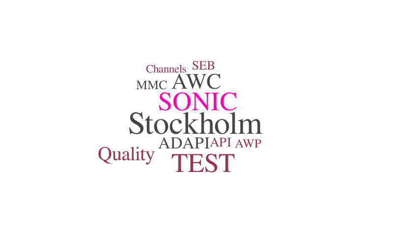 mm2 – Word cloud – WordItOut