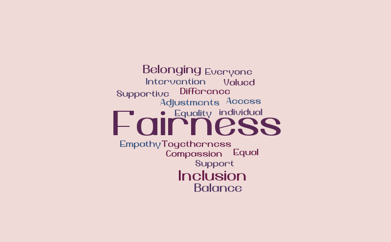 Equity – Word cloud – WordItOut