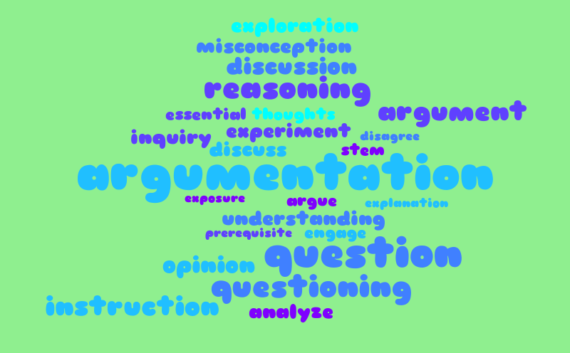My Word Cloud Science 3.2 – Word cloud – WordItOut