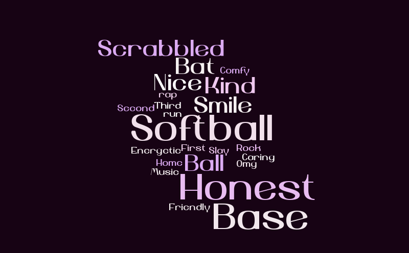 i-time-word-cloud-worditout