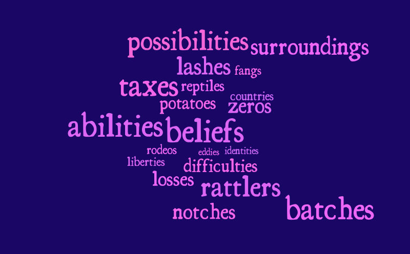 spelling words – Word cloud – WordItOut