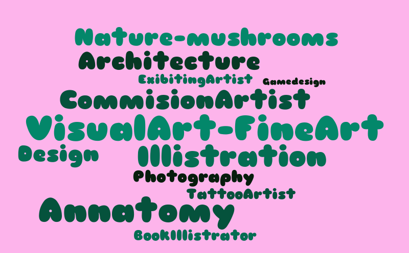 word cloud – Word cloud – WordItOut