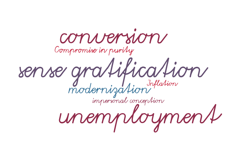 vaibhav – Word cloud – WordItOut