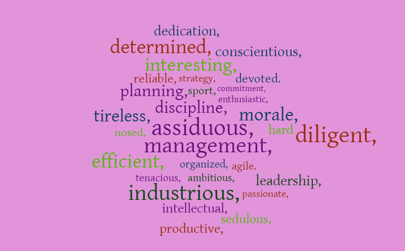 Project 2 – Word cloud – WordItOut