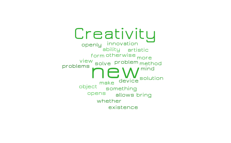 Creativity – Word cloud – WordItOut