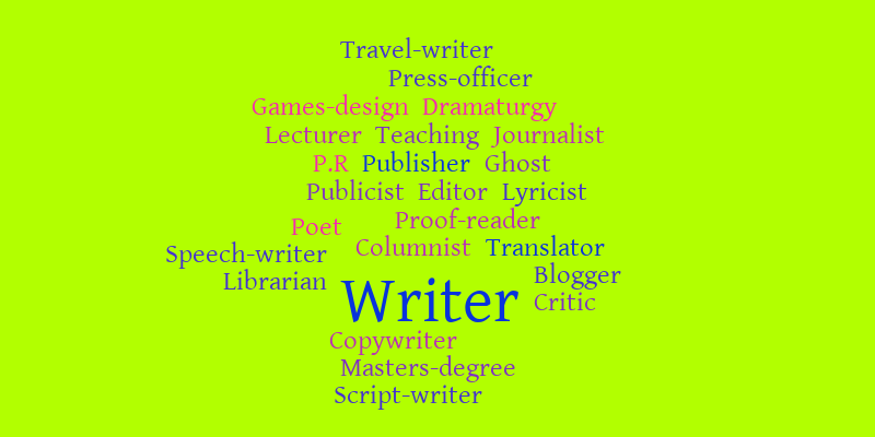 Creative Writing Careers – Word cloud – WordItOut