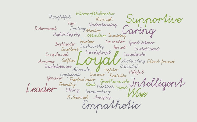 Jane Word Cloud 2 – Word cloud – WordItOut