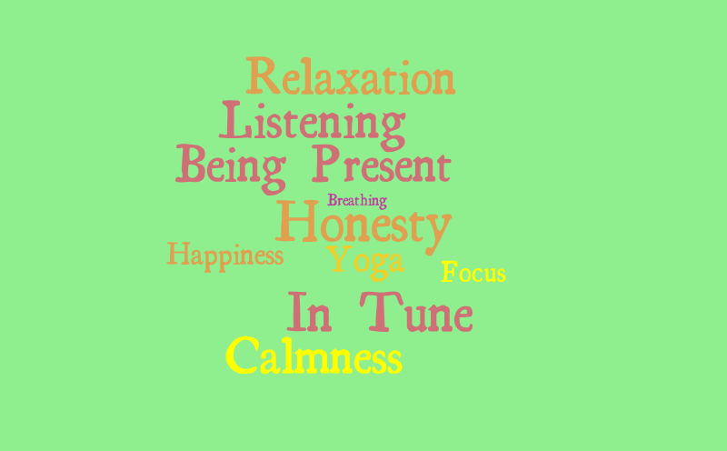 Aubrey's Word It Out – Word cloud – WordItOut
