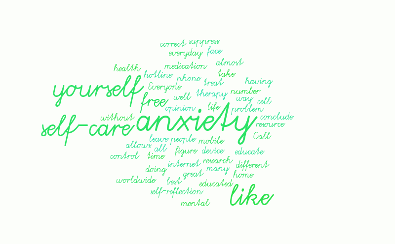 Untitled – Word cloud – WordItOut