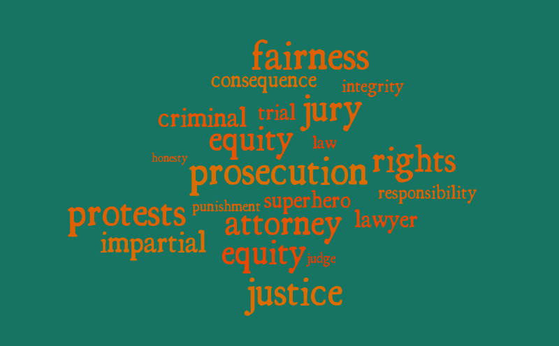 justice – Word cloud – WordItOut