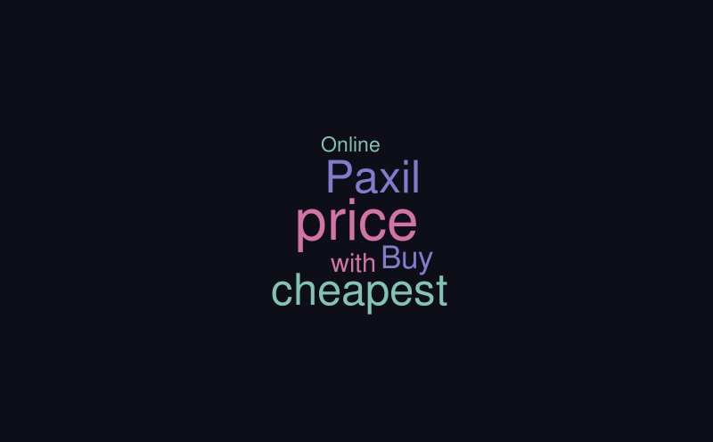 Buy Paxil Online with cheapest price – Word cloud – WordItOut