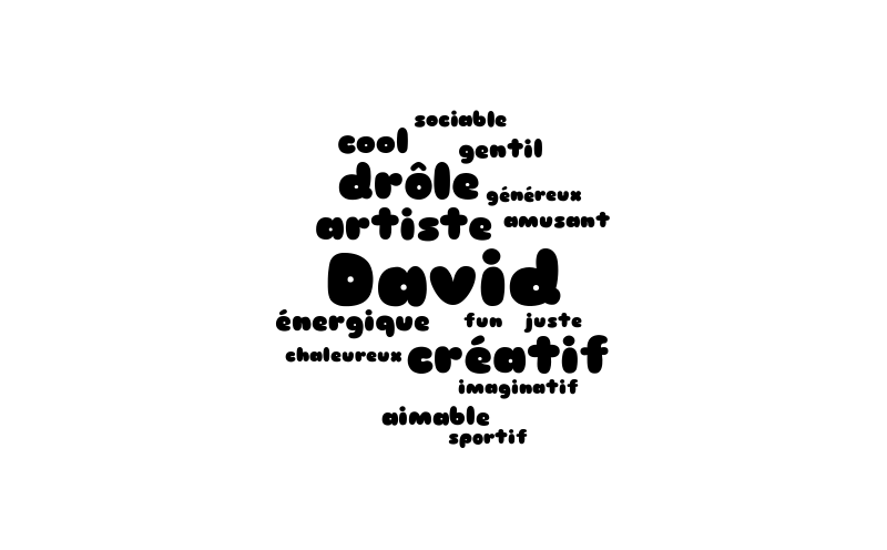 David – Word cloud – WordItOut