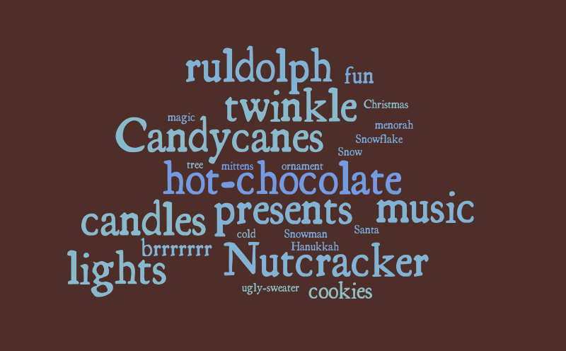 winter wonderland – Word cloud – WordItOut