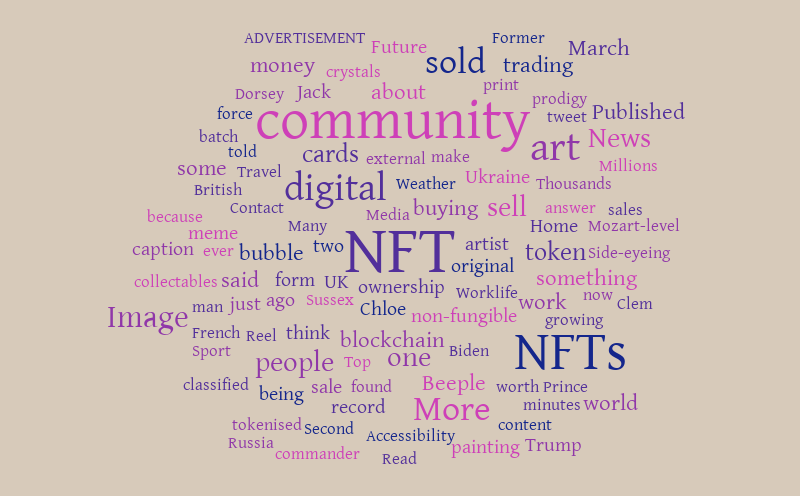 test – Word cloud – WordItOut