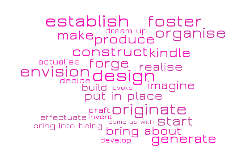 word-of-the-year-create-synonyms-word-cloud-worditout