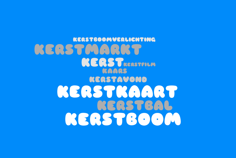jr – Word cloud – WordItOut