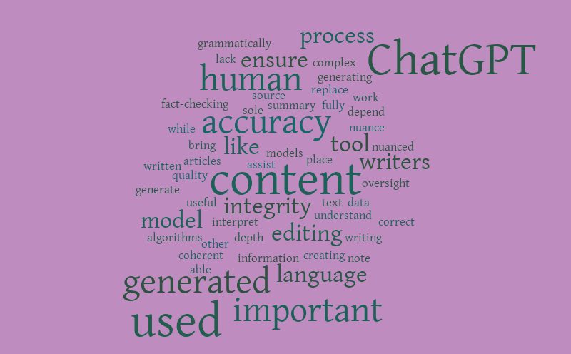 chatgpt-word-cloud-worditout