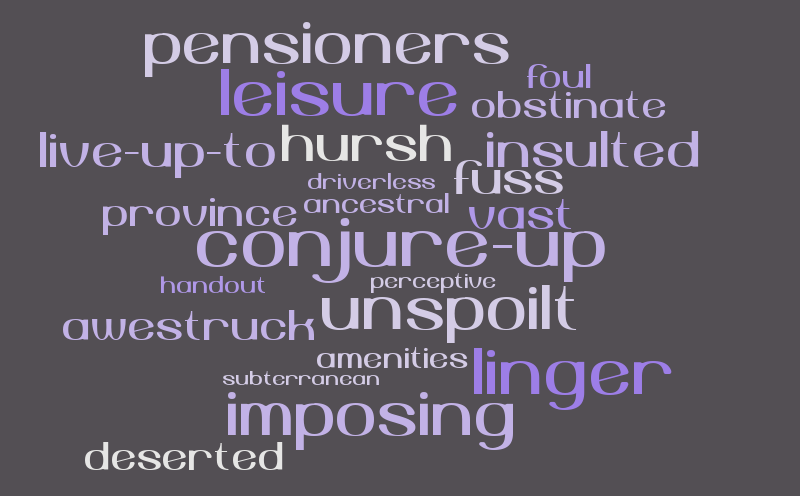 Untitled – Word cloud – WordItOut