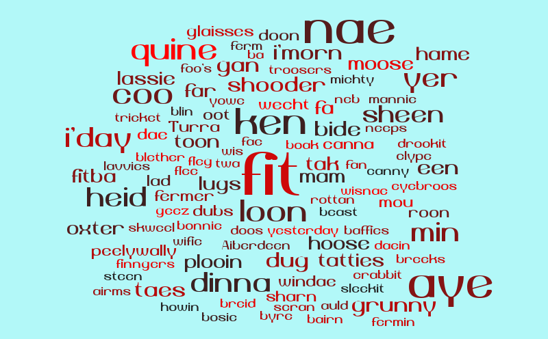 Scots Doric Word Cloud – Word cloud – WordItOut