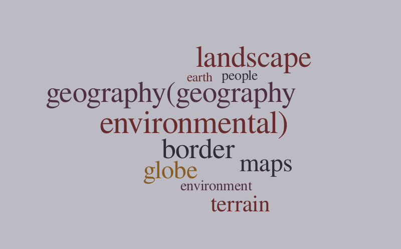 Geography wordle Word cloud - WordItOut Word Cloud 5261673 