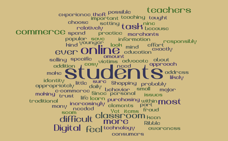 Commerce – Word cloud – WordItOut
