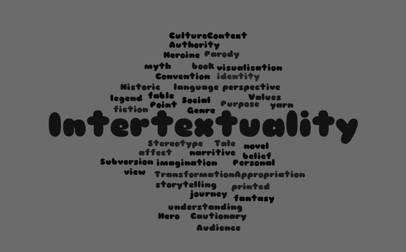 Untitled – Word cloud – WordItOut