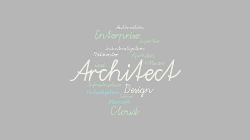 cloud world – Word cloud – WordItOut
