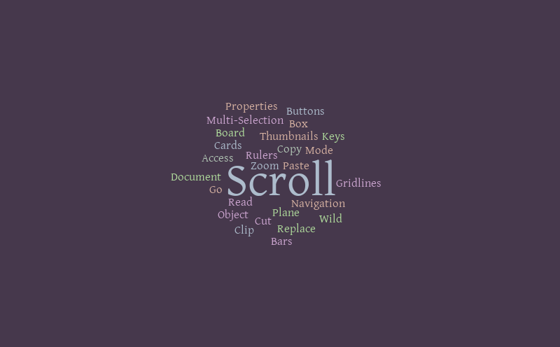 Word Cloud – Word cloud – WordItOut
