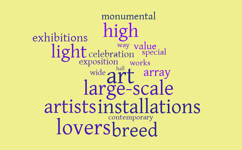 Art – Word cloud – WordItOut