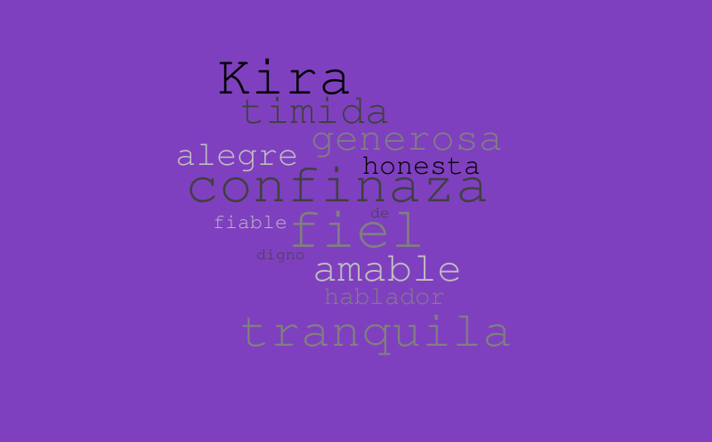 Word Cloud – Word cloud – WordItOut