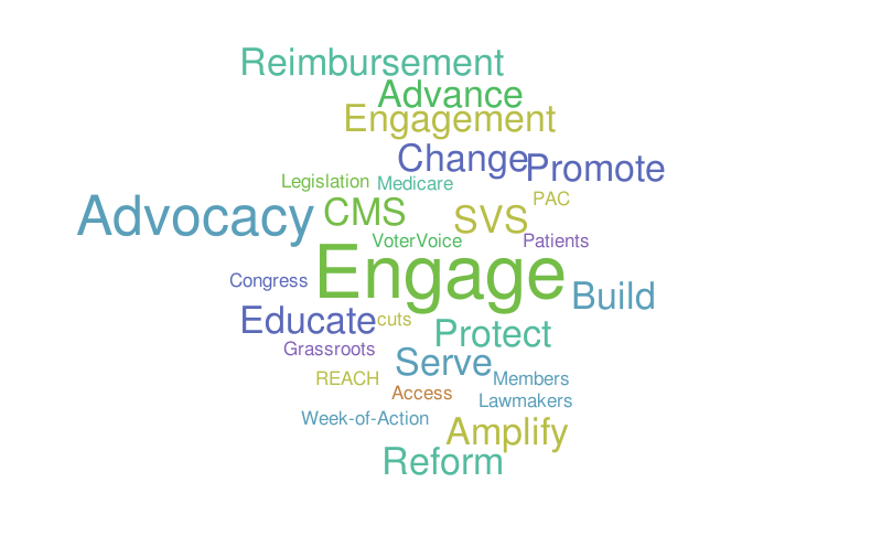 Advocacy Word Cloud – Word Cloud – WordItOut