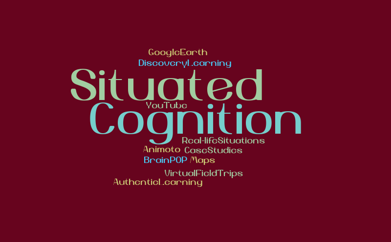 Situated Cognition Word Cloud Worditout