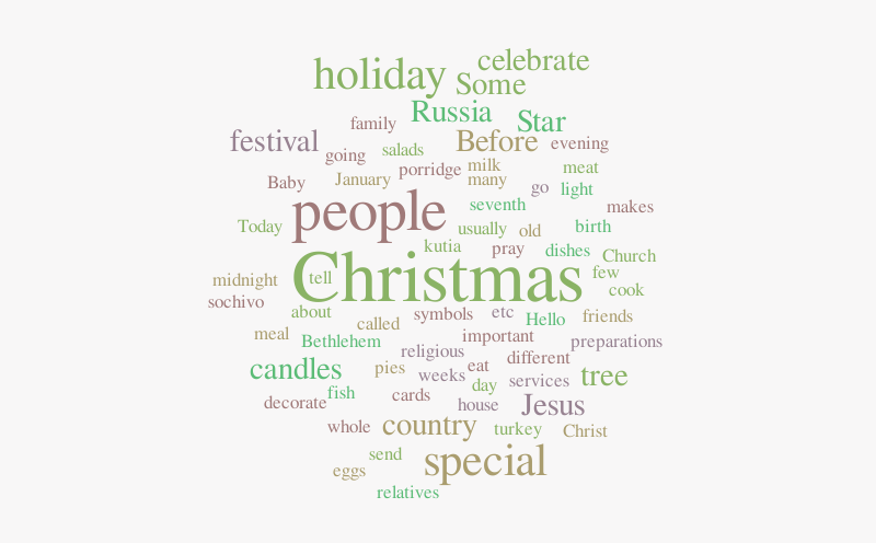 праздники Word Cloud Worditout