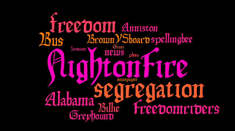 night-on-fire-maisie-charlotte-brynn-ariana-word-cloud-worditout