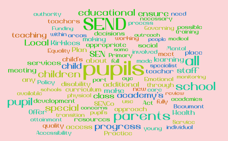 BPA1 \u2013 Word cloud \u2013 WordItOut