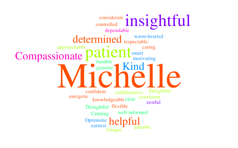 michelle-word-cloud-worditout