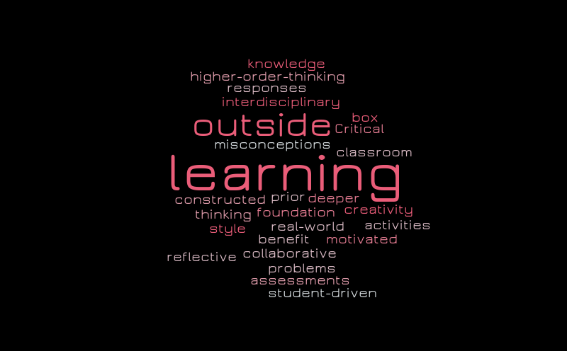 Week 8 Discussion – Word Cloud – WordItOut